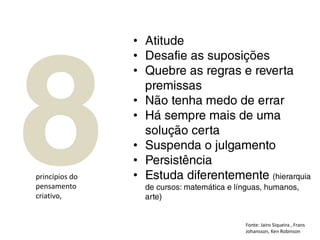 •
•
•
•
•
•
•
•princípios do
pensamento
criativo,
Fonte: Jairo Siqueira , Frans
Johansson, Ken Robinson
 