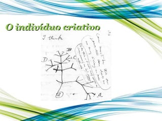 O indivíduo criativo 