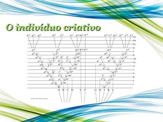 O indivíduo criativo 