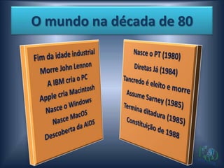 O mundo na década de 80
 