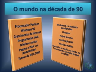 O mundo na década de 90
 