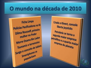 O mundo na década de 2010
 