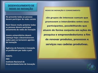 DESENVOLVIMENTO DE
   REDES DE INOVAÇÃO

No presente todas as pessoas
devem participar de redes sociais

Num futuro muito próximo todas
as pessoas devem participar
ativamente de redes de inovação

Jovens universitários devem
começar hoje a desenvolverem
ações para se tornarem agentes
de inovação

Agências de fomento à inovação
se proliferam por todo o país

FONTE:
INEI
Instituto Nacional de
Empreendedorismo de Inovação
 