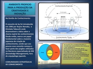 AMBIENTE PROPICIO
  PARA A PRODUÇÃO DA
     CRIATIVIDADE E
       INOVAÇÃO
Na Gestão do Conhecimento:

O conceito de ba foi introduzido
em 1996 por Ikujiro Nonaka, e
Hirotaka Takeuchi onde
desenvolvem a ideia sobre a
chama espiral do conhecimento).
Desde então, exerce um papel
fundamental sobre a maneira
japonesa de criação de
conhecimento, sendo que aos
poucos esse conceito começa a
fazer parte dos jargões utilizados
na literatura especializada de KM
(Knowledge Management), fora
do arquipélago japonês.

COMUNIDADES ESTRATÉGICAS
DE CONHECIMENTO
 
