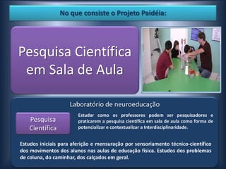 No que consiste o Projeto Paidéia:




Pesquisa Científica
 em Sala de Aula

                    Laboratório de neuroeducação
                        Estudar como os professores podem ser pesquisadores e
   Pesquisa             praticarem a pesquisa científica em sala de aula como forma de
   Científica           potencializar e contextualizar a Interdisciplinaridade.


Estudos iniciais para aferição e mensuração por sensoriamento técnico-científico
dos movimentos dos alunos nas aulas de educação física. Estudos dos problemas
de coluna, do caminhar, dos calçados em geral.
 