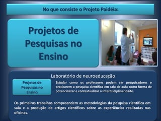 No que consiste o Projeto Paidéia:



      Projetos de
     Pesquisas no
        Ensino
                    Laboratório de neuroeducação
    Projetos de        Estudar como os professores podem ser pesquisadores e
   Pesquisas no        praticarem a pesquisa científica em sala de aula como forma de
      Ensino           potencializar e contextualizar a Interdisciplinaridade.


Os primeiros trabalhos compreendem as metodologias da pesquisa científica em
sala e a produção de artigos científicos sobre as experiências realizadas nas
oficinas.
 