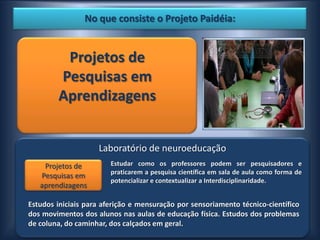 No que consiste o Projeto Paidéia:


         Projetos de
        Pesquisas em
        Aprendizagens


                    Laboratório de neuroeducação
    Projetos de         Estudar como os professores podem ser pesquisadores e
                        praticarem a pesquisa científica em sala de aula como forma de
   Pesquisas em
                        potencializar e contextualizar a Interdisciplinaridade.
   aprendizagens

Estudos iniciais para aferição e mensuração por sensoriamento técnico-científico
dos movimentos dos alunos nas aulas de educação física. Estudos dos problemas
de coluna, do caminhar, dos calçados em geral.
 