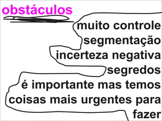 obstáculos muito controle segmentação incerteza negativa segredos é importante mas temos coisas mais urgentes para fazer 
