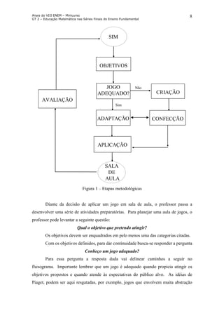 Anais do VIII ENEM – Minicurso
GT 2 – Educação Matemática nas Séries Finais do Ensino Fundamental
8
OBJETIVOS
JOGO
ADEQUADO? CRIAÇÃO
CONFECÇÃOADAPTAÇÃO
APLICAÇÃO
AVALIAÇÃO
SALA
DE
AULA
SIM
Não
Sim
Figura 1 – Etapas metodológicas
Diante da decisão de aplicar um jogo em sala de aula, o professor passa a
desenvolver uma série de atividades preparatórias. Para planejar uma aula de jogos, o
professor pode levantar a seguinte questão:
Qual o objetivo que pretendo atingir?
Os objetivos devem ser enquadrados em pelo menos uma das categorias citadas.
Com os objetivos definidos, para dar continuidade busca-se responder a pergunta
Conheço um jogo adequado?
Para essa pergunta a resposta dada vai delinear caminhos a seguir no
fluxograma. Importante lembrar que um jogo é adequado quando propicia atingir os
objetivos propostos e quando atende às expectativas do público alvo. As idéias de
Piaget, podem ser aqui resgatadas, por exemplo, jogos que envolvem muita abstração
 