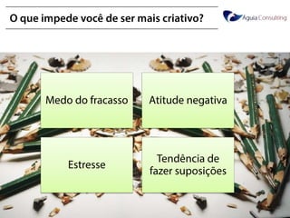 @annakguimarães
O que impede você de ser mais criativo?
Medo do
fracasso
Atitude negativa
Estresse
Tendência de
fazer suposições
 