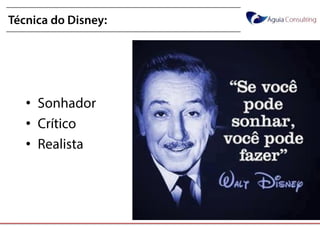 @annakguimarães
Técnica do Disney:
• Sonhador
• Crítico
• Realista
 