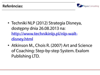 @annakguimarães
Referências:
• Techniki NLP (2012) Strategia Disneya,
dostępny dnia 26.08.2013 na:
http://www.technikinlp.pl/nlp-walt-
disney.html
• Atkinson M., Chois R. (2007) Art and
Science of Coaching: Step-by-step
System. Exalom Publishing LTD.
 