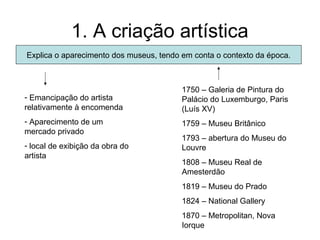 1. A criação artística
Explica o aparecimento dos museus, tendo em conta o contexto da época.



                                         1750 – Galeria de Pintura do
- Emancipação do artista                 Palácio do Luxemburgo, Paris
relativamente à encomenda                (Luís XV)
- Aparecimento de um                     1759 – Museu Britânico
mercado privado
                                         1793 – abertura do Museu do
- local de exibição da obra do           Louvre
artista
                                         1808 – Museu Real de
                                         Amesterdão
                                         1819 – Museu do Prado
                                         1824 – National Gallery
                                         1870 – Metropolitan, Nova
                                         Iorque
 