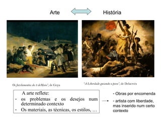Arte                      História




Os fuzilamentos do 3 deMaio”, de Goya   “A Liberdade guiando o povo”, de Delacroix


    A arte reflete:                                            - Obras por encomenda
  - os problemas e os desejos num                              - artista com liberdade,
    determinado contexto                                       mas inserido num certo
  - Os materiais, as técnicas, os estilos, …                   contexto
 