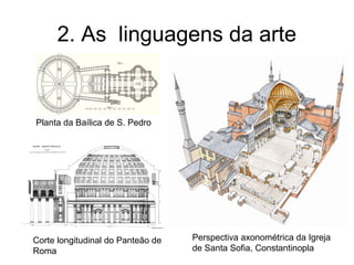 2. As linguagens da arte


Planta da Baílica de S. Pedro




Corte longitudinal do Panteão de   Perspectiva axonométrica d...