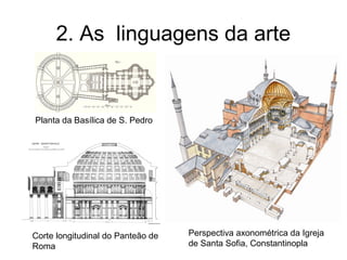2. As linguagens da arte


Planta da Basílica de S. Pedro




Corte longitudinal do Panteão de   Perspectiva axonométrica da Igreja
Roma                               de Santa Sofia, Constantinopla
 