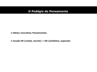 O Pedágio do Pensamento   •  Idéias; Conceitos; Pensamentos •  Junção HE (verbal, escrita) + HD (simbólico, espacial) 