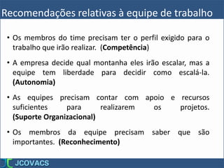 Recomendações relativas à equipe de trabalho
• Os membros do time precisam ter o perfil exigido para o
trabalho que irão realizar. (Competência)
• A empresa decide qual montanha eles irão escalar, mas a
equipe tem liberdade para decidir como escalá-la.
(Autonomia)
• As equipes precisam contar com apoio e recursos
suficientes para realizarem os projetos.
(Suporte Organizacional)
• Os membros da equipe precisam saber que são
importantes. (Reconhecimento)
 