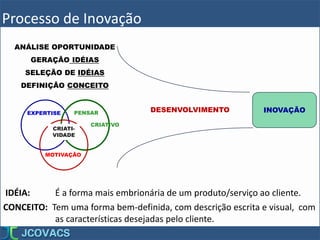Processo de Inovação
ANÁLISE OPORTUNIDADE
GERAÇÃO IDÉIAS
SELEÇÃO DE IDÉIAS
DEFINIÇÃO CONCEITO
DESENVOLVIMENTO INOVAÇÃOPENSAREXPERTISE
MOTIVAÇÃO
CRIATI-
VIDADE
CRIATIVO
IDÉIA: É a forma mais embrionária de um produto/serviço ao cliente.
CONCEITO: Tem uma forma bem-definida, com descrição escrita e visual, com
as características desejadas pelo cliente.
 