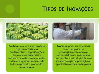 T IPOS   DE I NOVAÇÕES




Produto: se refere a um produto      Processo: pode ser entendida
       cujas características               como um processo
 fundamentais – especificações        tecnologicamente novo ou
   técnicas, usos pretendidos,      substancialmente aprimorado,
software ou outros componentes     que envolve a introdução de uma
 – diferem significativamente de   nova tecnologia de produção ou
  todos os produtos produzidos     significativamente aperfeiçoada.
          pela empresa.
 