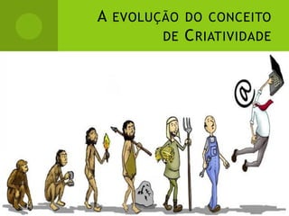 A EVOLUÇÃO DO CONCEITO
        DE C RIATIVIDADE
 