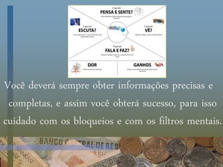 Você deverá sempre obter informações precisas e
completas, e assim você obterá sucesso, para isso
cuidado com os bloqueios e com os filtros mentais.
 