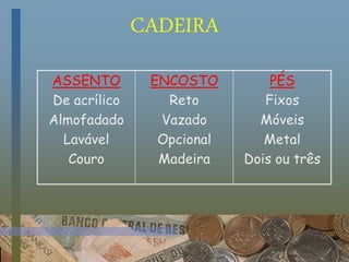 CADEIRA
ASSENTO
De acrílico
Almofadado
Lavável
Couro
ENCOSTO
Reto
Vazado
Opcional
Madeira
PÉS
Fixos
Móveis
Metal
Dois ou três
 