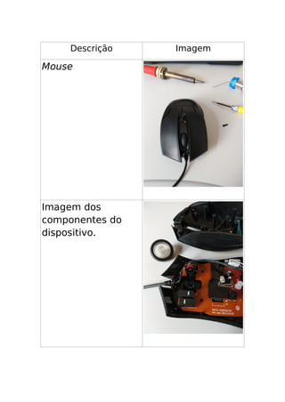 Descrição Imagem
Mouse
Imagem dos
componentes do
dispositivo.
 