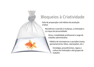 Bloqueios	
  à	
  Cria,vidade	
  
Falta	
  de	
  preparação	
  e	
  de	
  hábitos	
  de	
  produção	
  
cria,va	
  
Resistência	
  e	
  aversão	
  à	
  mudança,	
  a	
  mo,vação	
  e	
  
os	
  traços	
  de	
  personalidade	
  
Stress,	
  instabilidade	
  proﬁssional	
  e	
  carga	
  de	
  
trabalho	
  administra,va	
  
Hábitos	
  de	
  recompensas	
  e	
  punições	
  (notas,	
  
aproveitamento,	
  faltas,	
  reprovações,	
  etc.)	
  
Estratégia,	
  procedimentos,	
  regras	
  e	
  
cultura	
  da	
  ins,tuição	
  e	
  dos	
  grupos	
  de	
  
trabalho	
  
 