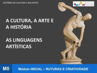 A CULTURA, A ARTE E
A HISTÓRIA
AS LINGUAGENS
ARTÍSTICAS
HISTÓRIA DA CULTURA E DAS ARTES
Módulo INICIAL – RUTURAS E CRIATIVIDADEM0 1
 