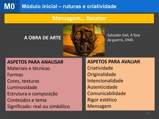 A OBRA DE ARTE
Salvador Dalí, A face
da guerra, 1940.
ASPETOS PARA ANALISAR
Materiais e técnicas
Formas
Cores, texturas
Luminosidade
Estrutura e composição
Conteúdos e tema
Significado: real ou simbólico
ASPETOS PARA AVALIAR
Criatividade
Originalidade
Intencionalidade
Autenticidade
Comunicabilidade
Rigor estético
Mensagem
14
Mensagem… Recetor
Módulo inicial – ruturas e criatividadeM0
 