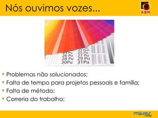 Problemas não solucionados; Falta de tempo para projetos pessoais e família; Falta de método; Correria do trabalho; Nós ouvimos vozes... 