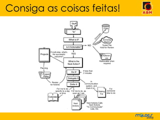 Consiga as coisas feitas! 