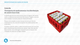 PRODUTIVIDADE DA CADEIA DE VALOR

ColaLife
Transporte de medicamentos via distribuição
de canais Coca-Cola
A distribuição da Coca-cola alcança todos os lugares, até mesmo
onde os medicamentos essenciais diﬁcilmente chegam, como em
comunidades rurais dos países em desenvolvimento.
Nessas comunidades, muitas crianças morrem por falta de
medicamentos. Os custos de transporte dos medicamentos são
muito altos.
O projeto ColaLife utiliza a cadeia de fornecimento da Coca-Cola
para a distribuição de produtos que salvam vidas. Para isso, foi
desenvolvida uma embalagem adaptável para os espaços não
utilizados da caixa que carrega a bebida.

http://www.colalife.org/about/

 