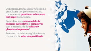 Os negócios, muitas vezes, vistos como
propulsores dos problemas sociais,
começam a se questionar sobre o seu
real papel na sociedade.
Como deve ser o novo modelo de
negócios sustentável e compatível
com a necessidade de cuidar do
planeta e das pessoas?
Esse novo modelo de negócios é o que
chamamos de valor compartilhado.

 