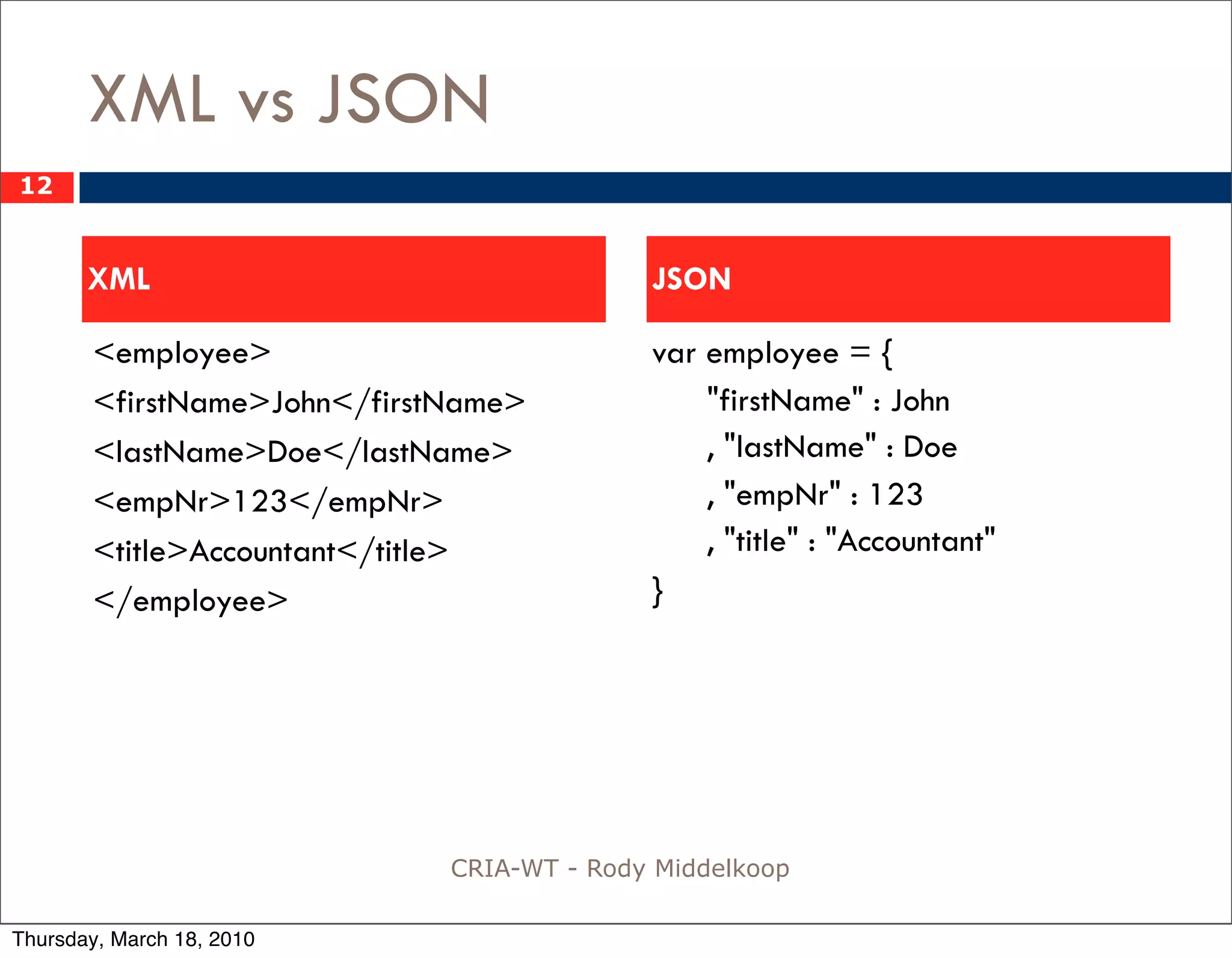 XML vs JSON
12


       XML                                 JSON

       <employee>                          var employee = {
       <firstName>John</firstName>             "firstName" : John
       <lastName>Doe</lastName>                , "lastName" : Doe
       <empNr>123</empNr>                      , "empNr" : 123
       <title>Accountant</title>               , "title" : "Accountant"
       </employee>                         }




                             CRIA-WT - Rody Middelkoop

Thursday, March 18, 2010
 