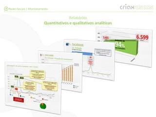 4 Redes Sociais | Monitoramento


                                         Relatórios
                            Quantitativos e qualitativos analíticos
 