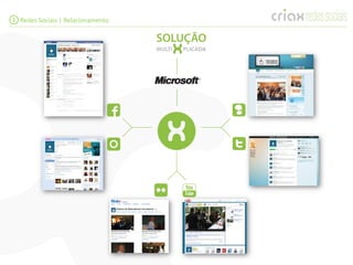 1 Redes Sociais | Relacionamento
 