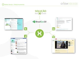 1 Redes Sociais | Relacionamento
 