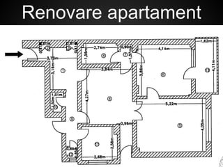 Renovare apartament
 