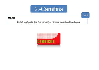 MCAD
20-50 mg/kg/día (en 3-4 tomas) si niveles carnitina libre bajos
2.-Carnitina
5/22
 