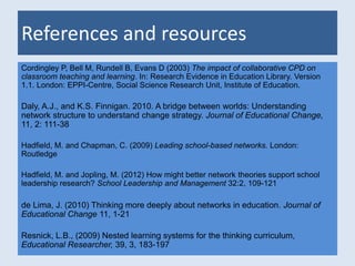 References and resources 
Cordingley P, Bell M, Rundell B, Evans D (2003) The impact of collaborative CPD on 
classroom teaching and learning. In: Research Evidence in Education Library. Version 
1.1. London: EPPI-Centre, Social Science Research Unit, Institute of Education. 
Daly, A.J., and K.S. Finnigan. 2010. A bridge between worlds: Understanding 
network structure to understand change strategy. Journal of Educational Change, 
11, 2: 111-38 
Hadfield, M. and Chapman, C. (2009) Leading school-based networks. London: 
Routledge 
Hadfield, M. and Jopling, M. (2012) How might better network theories support school 
leadership research? School Leadership and Management 32:2, 109-121 
de Lima, J. (2010) Thinking more deeply about networks in education. Journal of 
Educational Change 11, 1-21 
Resnick, L.B., (2009) Nested learning systems for the thinking curriculum, 
Educational Researcher, 39, 3, 183-197 
