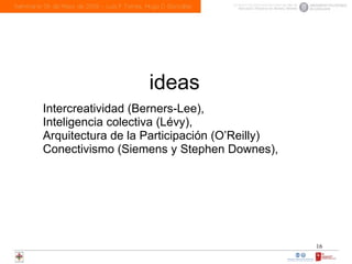 ideas Intercreatividad (Berners-Lee),  Inteligencia colectiva (Lévy), Arquitectura de la Participación (O’Reilly)  Conectivismo (Siemens y Stephen Downes),  