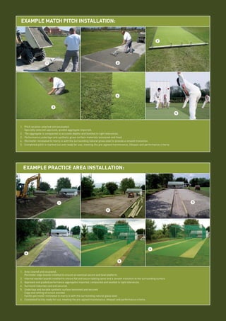 EXAMPLE MATCH PITCH INSTALLATION:
1. Pitch location selected and excavated.
Specially selected approved, graded aggregate imported.
2. The aggregate is compacted to accurate depths and levelled to tight tolerances.
3. Performance underlays and synthetic grass surface materials tensioned and fixed.
4. Perimeter reinstated to marry in with the surrounding natural grass level to provide a smooth transition.
5. Completed pitch is marked out and ready for use, meeting the pre-agreed maintenance, lifespan and performance criteria.
1 2
3
4
5
EXAMPLE PRACTICE AREA INSTALLATION:
1. Area cleared and excavated.
Perimeter edge boards installed to ensure an eventual secure and level platform.
2. Internal wooden boards installed to ensure flat and secure batting lanes and a smooth transition to the surrounding surface.
3. Approved and graded performance aggregates imported, compacted and levelled to tight tolerances.
4. Surround materials laid and secured.
5. Underlays and durable synthetic surface tensioned and secured.
Cage and netting structure erected.
Facility perimeter reinstated to marry in with the surrounding natural grass level.
6. Completed facility ready for use, meeting the pre-agreed maintenance, lifespan and performance criteria.
1
2
4
5
6
3
3
 