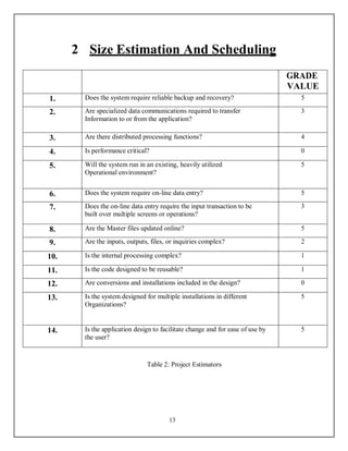 Cricket management system ptoject report.pdf