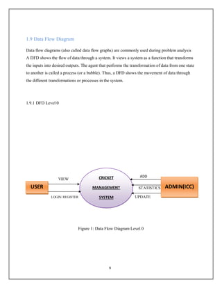 Cricket management system ptoject report.pdf