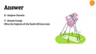 Cricket Quiz by Quiz Club NITW