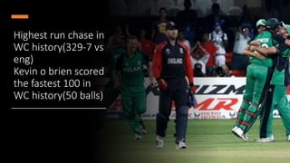 Highest run chase in
WC history(329-7 vs
eng)
Kevin o brien scored
the fastest 100 in
WC history(50 balls)
 