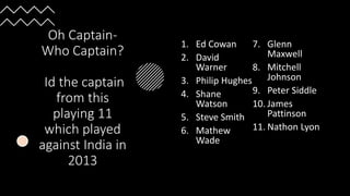 Oh Captain-
Who Captain?
Id the captain
from this
playing 11
which played
against India in
2013
1. Ed Cowan
2. David
Warner
3. Philip Hughes
4. Shane
Watson
5. Steve Smith
6. Mathew
Wade
7. Glenn
Maxwell
8. Mitchell
Johnson
9. Peter Siddle
10. James
Pattinson
11. Nathon Lyon
 