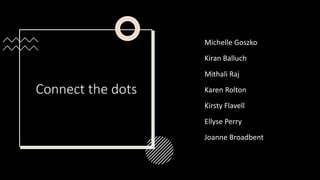 Connect the dots
Michelle Goszko
Kiran Balluch
Mithali Raj
Karen Rolton
Kirsty Flavell
Ellyse Perry
Joanne Broadbent
 